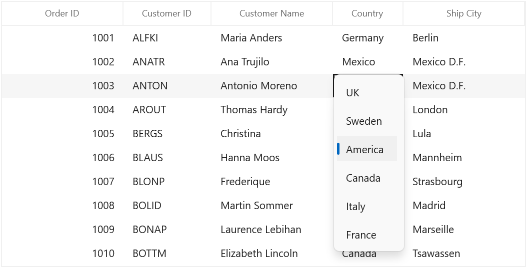 Binding ComboBoxColumn ItemsSource from ViewModel in WinUI DataGrid