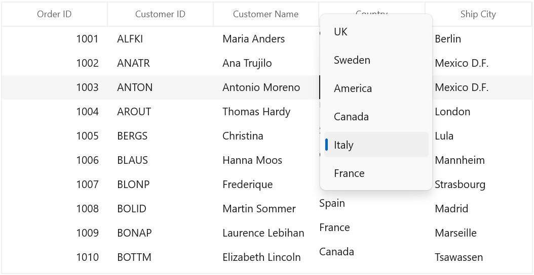 WinUI DataGrid displays ComboBox with MVVM Data Template Binding