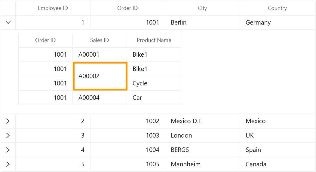 Range of Cells Merged in Master-Details View of WinUI DataGrid