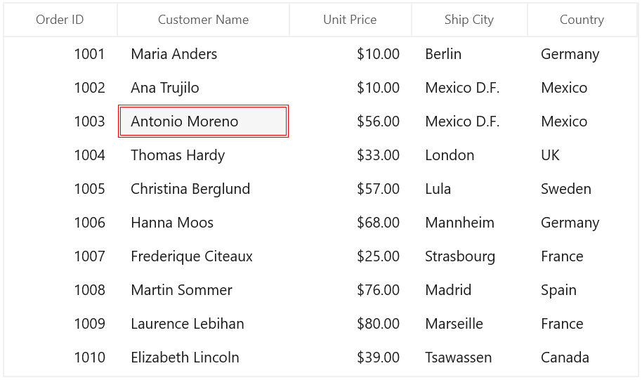 Custom Cell Selection in WinUI DataGrid