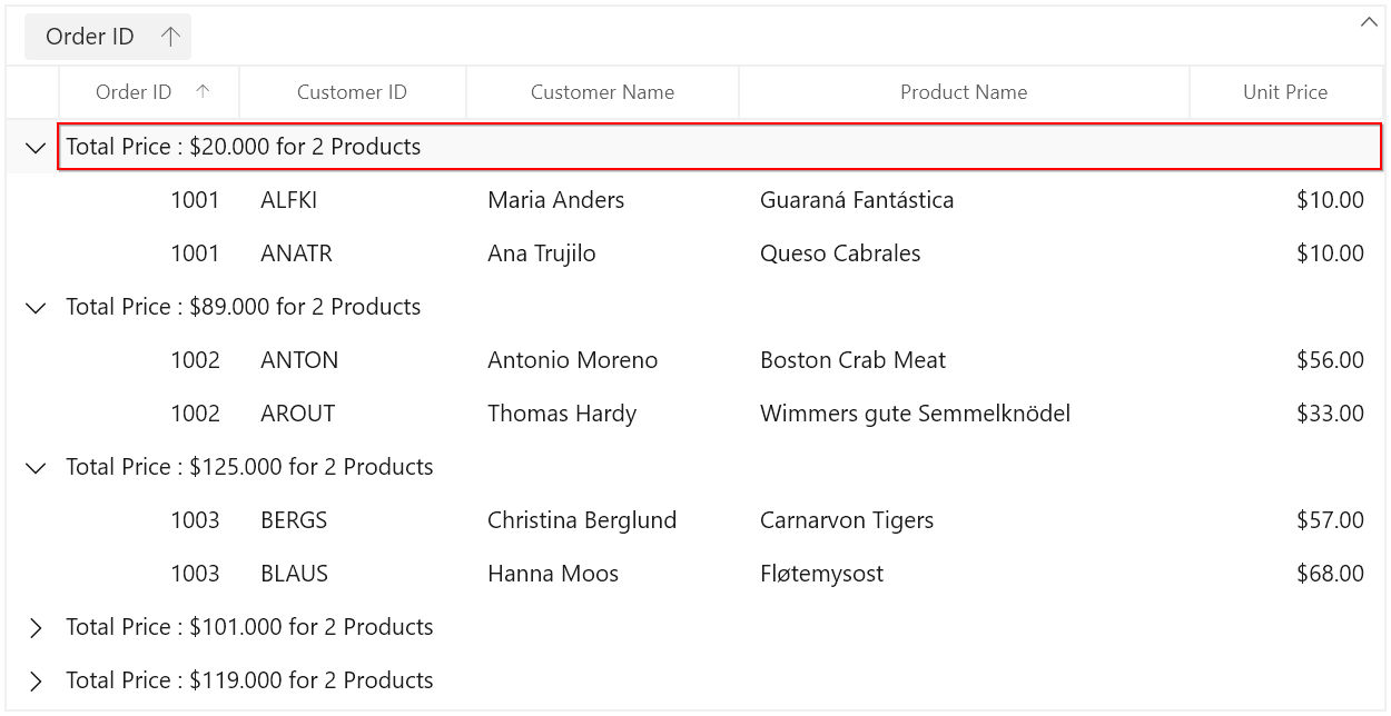 WinUI DataGrid displays Caption Summary on a Row