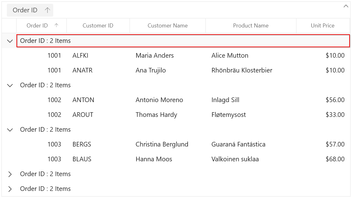 Caption Summary displays with Group Caption Text Format in WinUI DataGrid