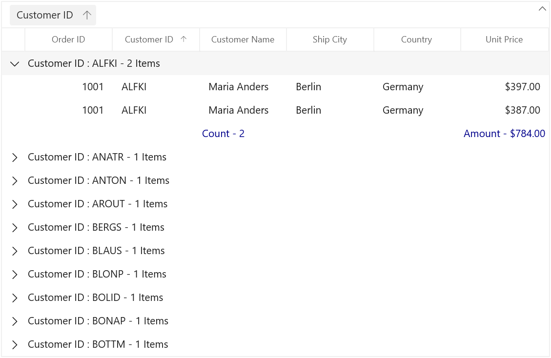 Displaying GroupSummary cell styling in WinUI SfDataGrid