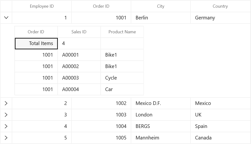 WinUI DataGrid displays Unbound Rows in Master Details View