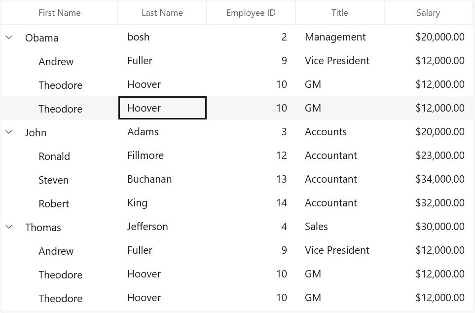 WinUI treegrid shows with Copied record pasted in new record