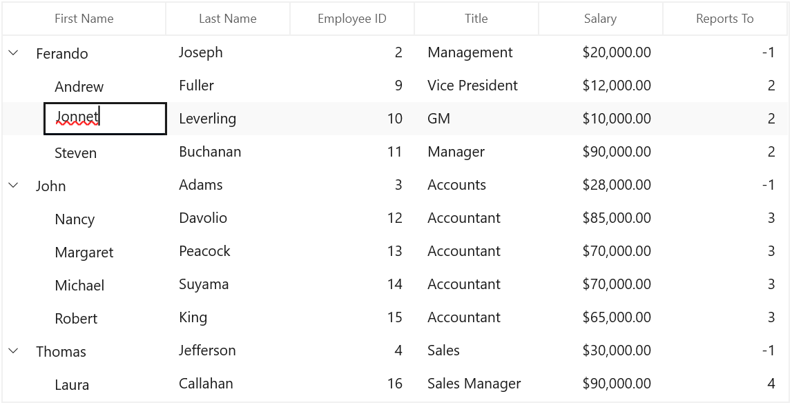 Enabled SpellChecker to WinUI TreeGrid Column
