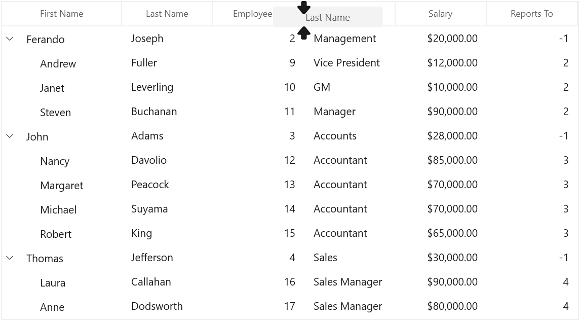 Drag and Drop the Column in WinUI TreeGrid