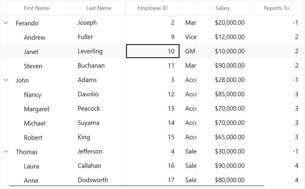 Freezing Columns in WinUI TreeGrid