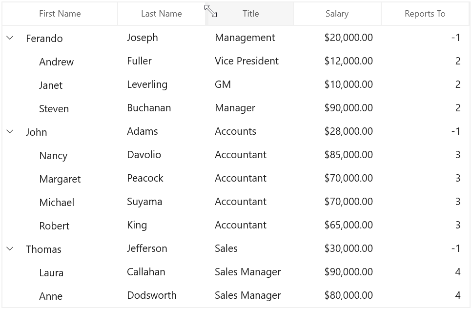 Resizing Hidden Column in WinUI TreeGrid