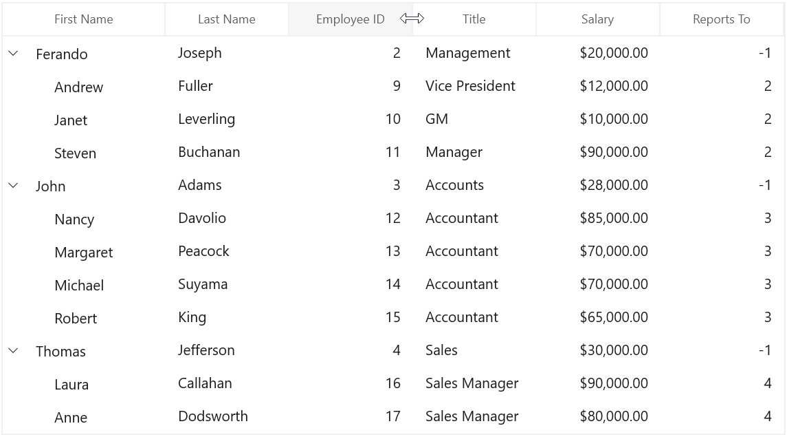 Resizing Columns in WinUI TreeGrid