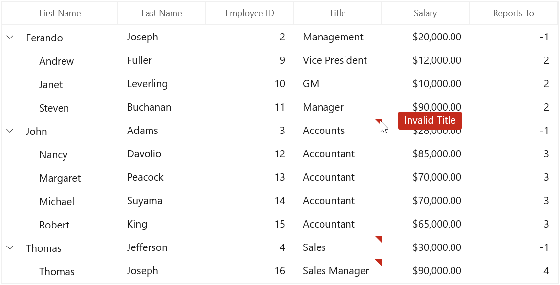 Displaying validation based on conditions in WinUI SfTreeGrid using INotifyDataErrorInfo