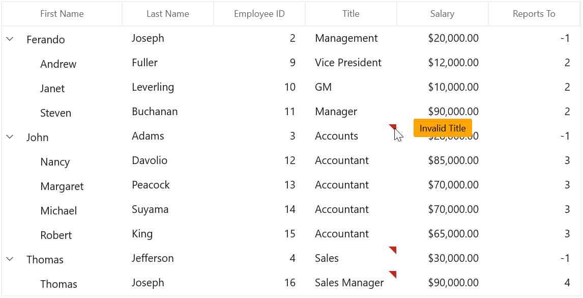 Displaying changed validation error tooltip WinUI SfTreeGrid