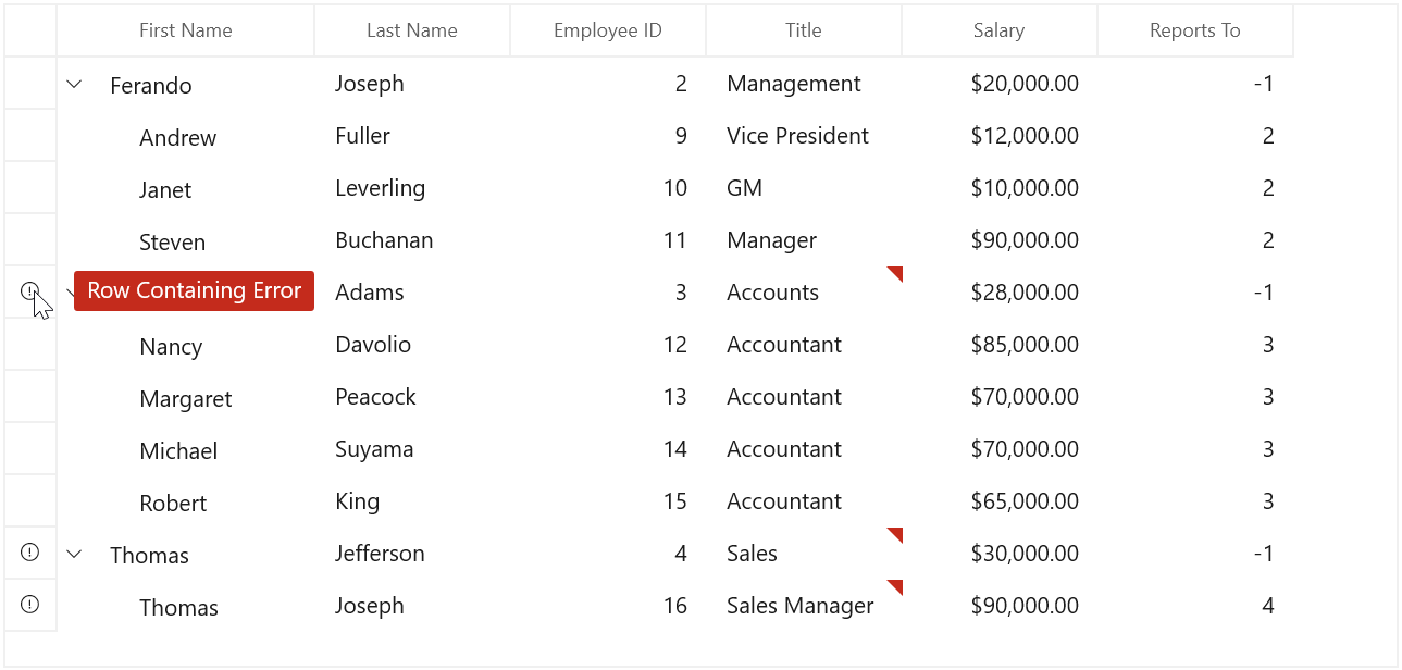 Displaying validation in rowheader WinUI SfTreeGrid