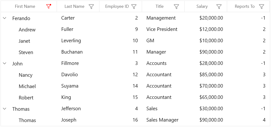 Customizing Filter Icon in WinUI TreeGrid