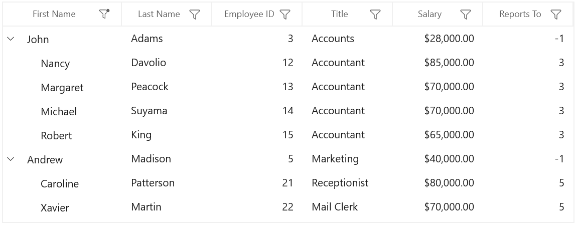 Multiple Filter in WinUI TreeGrid Column
