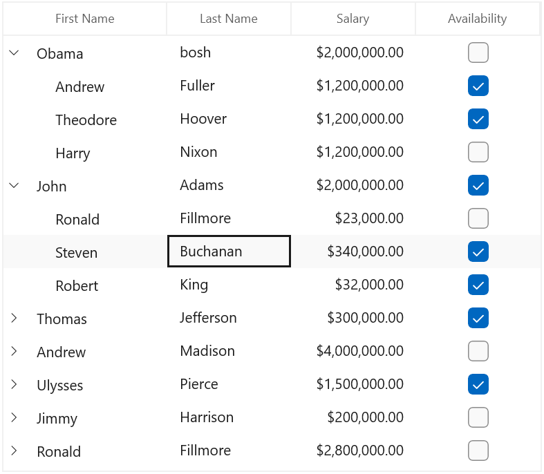 Data Binding Nested Collection with WinUI TreeGrid
