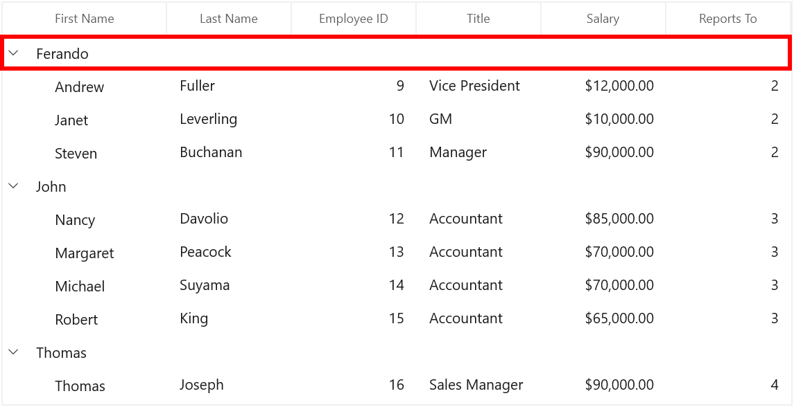 Displaying entire parent node merged cells in WinUI TreeGrid