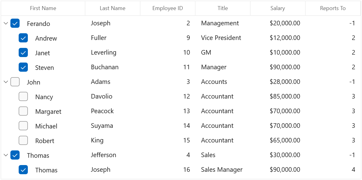 RecursiveChecking mode demo for WinUI TreeGrid