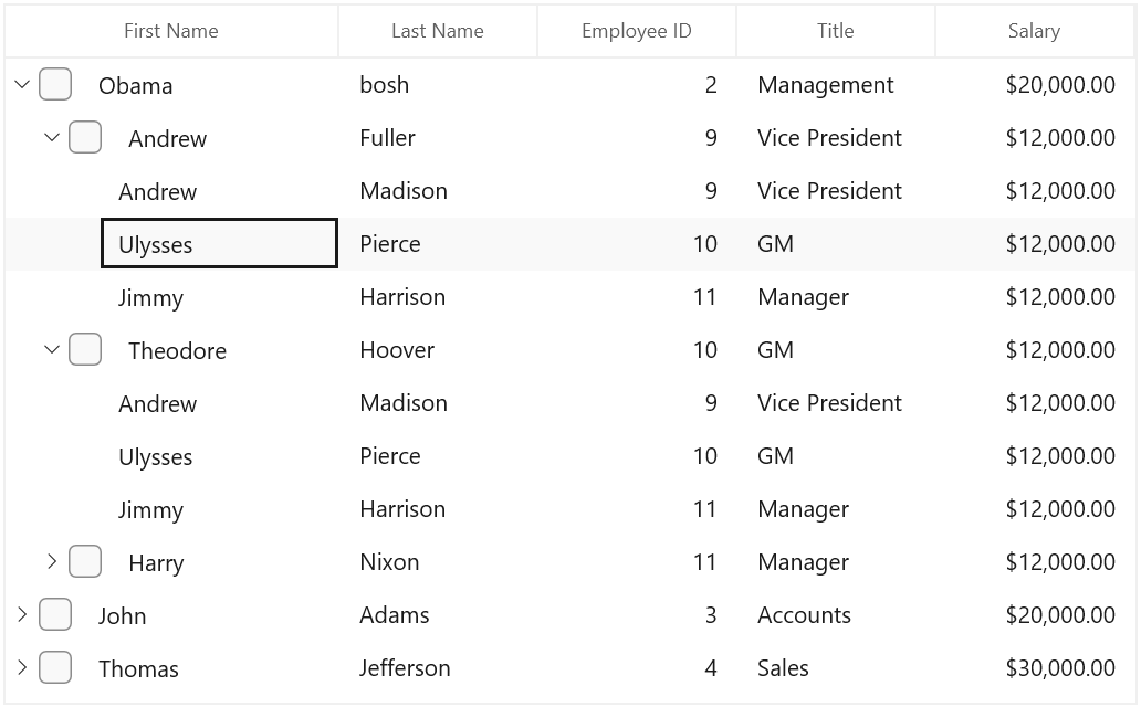 Leaf nodes checkbox visibility collapsed in WinUI TreeGrid