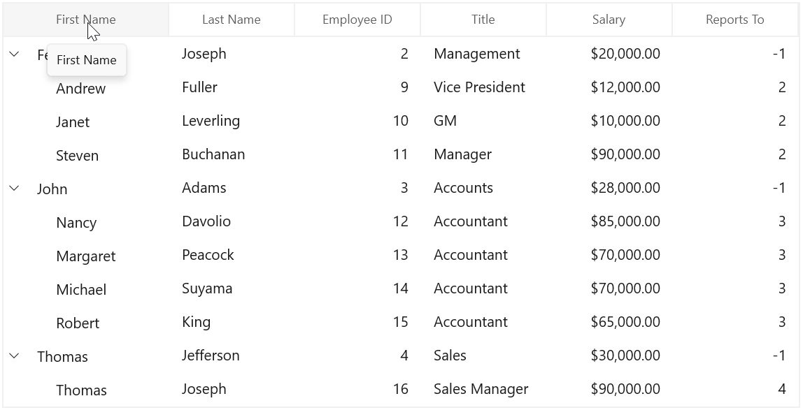 Showing ToolTip for header cell in WinUI TreeGrid