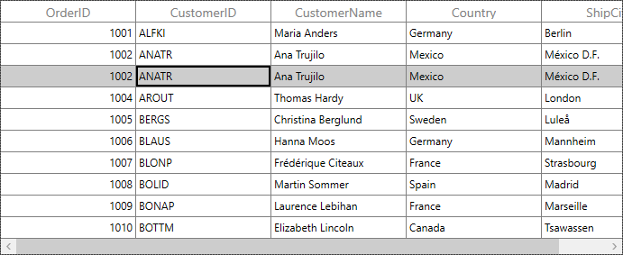 Paste Clipboard Content in WPF DataGrid