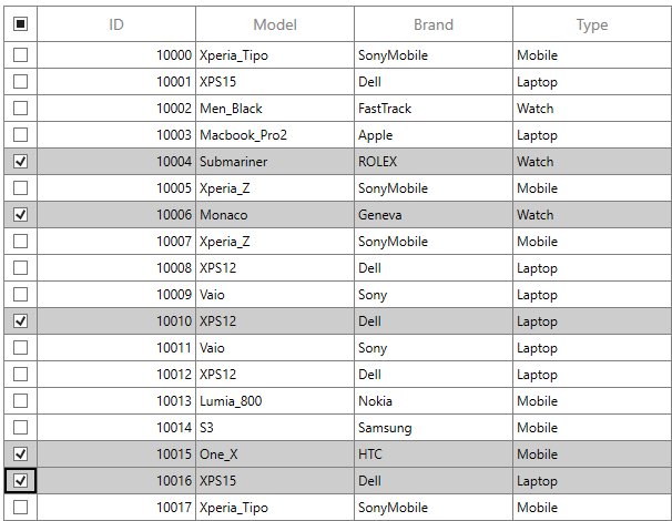 WPF DataGrid Column with CheckBox Selector