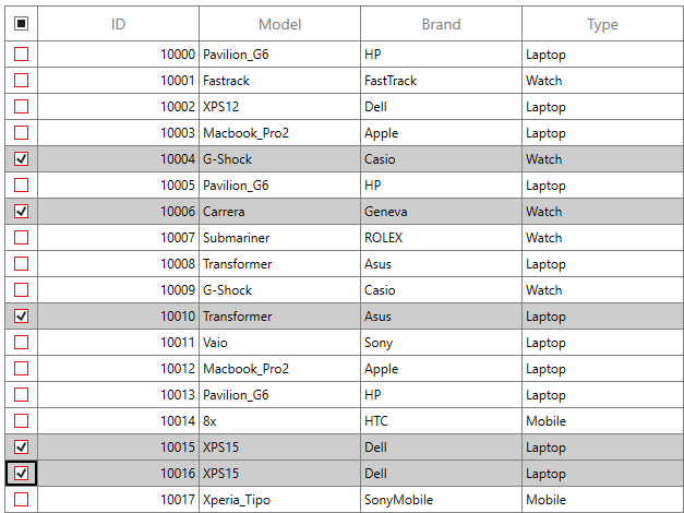 WPF DataGrid Column with CheckBox Style