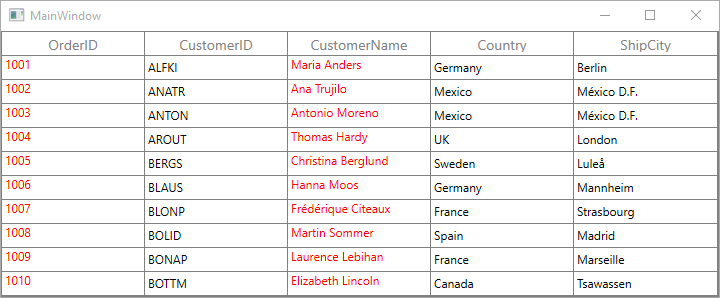 WPF DataGrid Column with Cell Templates