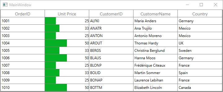 WPF DataGrid Column with ProgressBar