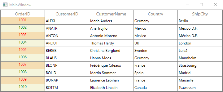 WPF DataGrid Column Template Selector
