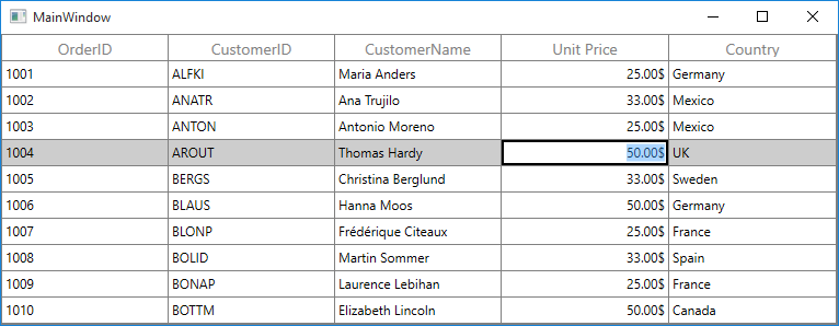 WPF DataGrid Currency Column