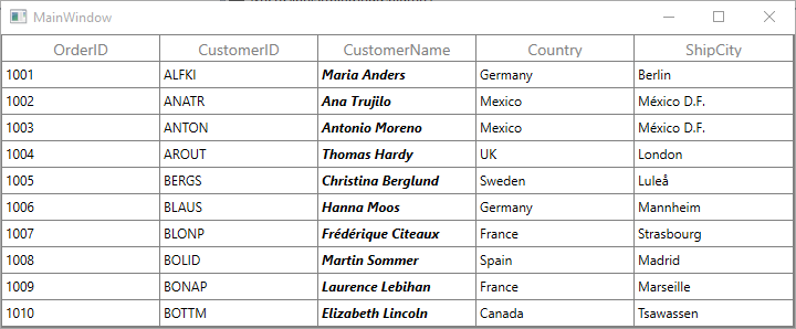 Customizing Font Style in WPF DataGrid Column