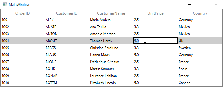 WPF DataGrid with Masked TextBox