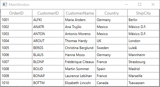 Autosize Columns in WPF DataGrid
