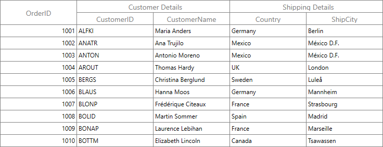 WPF DataGrid with Stacked Header Columns