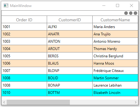 Customizing Alternate Row Style in WPF DataGrid