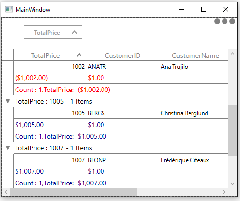 Conditional Style of WPF DataGrid Group Summary Cell using Style Selector