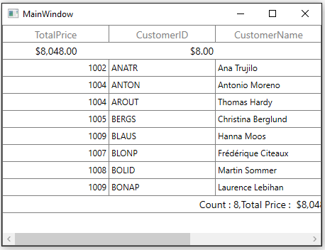 Customizing Summary Column Alignment of WPF DataGrid