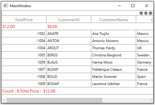 Conditional Style of WPF DataGrid Table Summary Cells using Converter