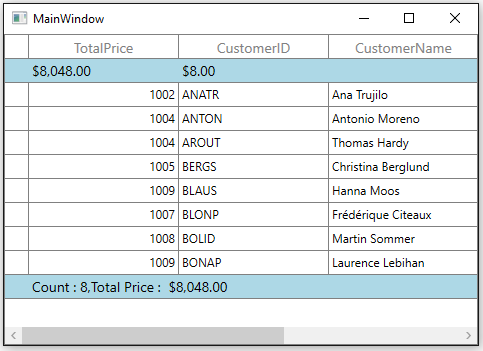 Conditional Style of WPF DataGrid Table Summary Row using Converter