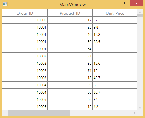 WPF DataGrid binds data from Entity Framework