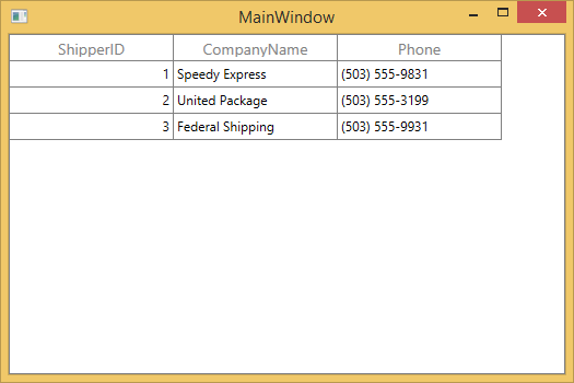 Image shows the output of SfDataGrid loaded with ADO.Net