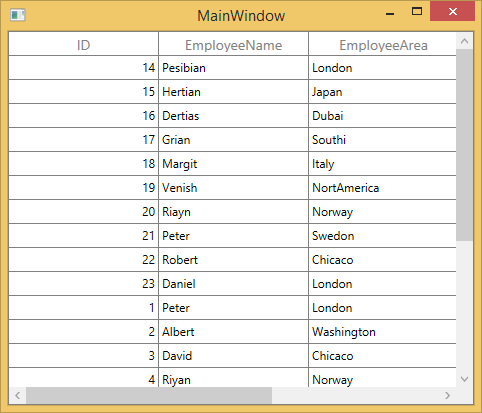 DataGrid loaded with data from Microsoft Access