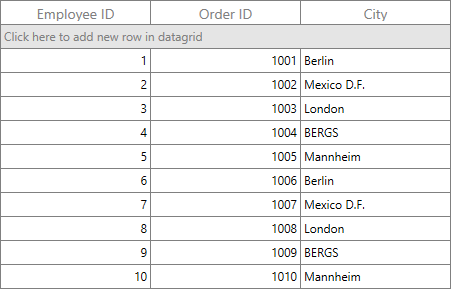 Changing the Add New Row Text in WPF DataGrid