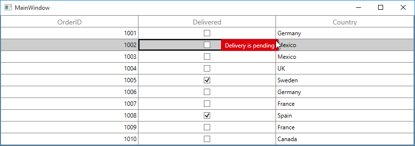 WPF DataGrid displays Data Validation with CheckBox Column