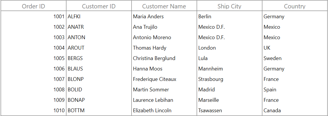 Vertical GridLinesVisibility in WPF DataGrid
