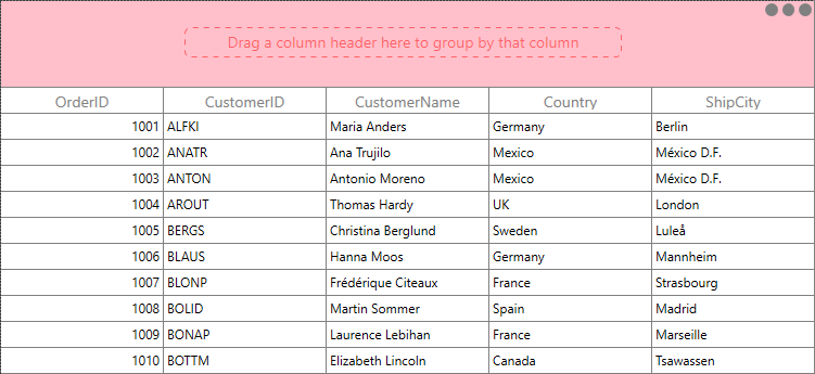 Customizing GroupDropDrea Height in WPF DataGrid