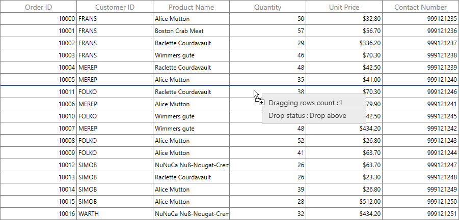 Changing Row Drop Indicator in WPF DataGrid