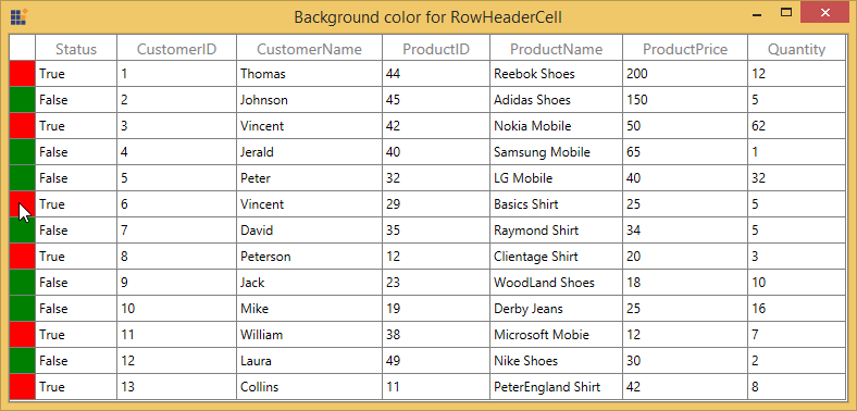 Changing Row Header Background of WPF DataGrid