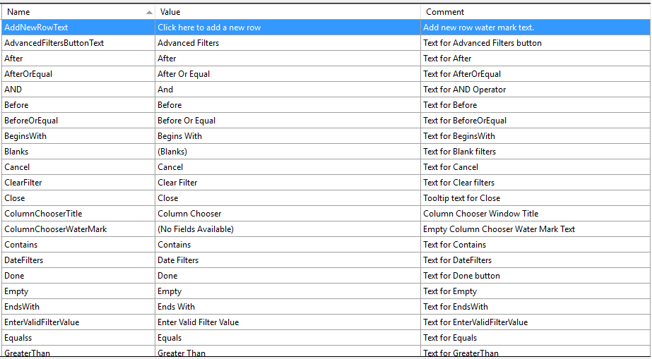 Displaying Added Resource File Name and Value pair in WPF DataGrid